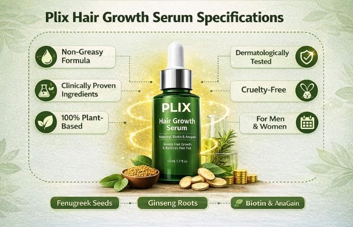 Plix Hair Growth Serum Specifications