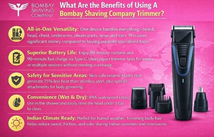 What Are the Benefits of Using A Bombay Shaving Company Trimmer
